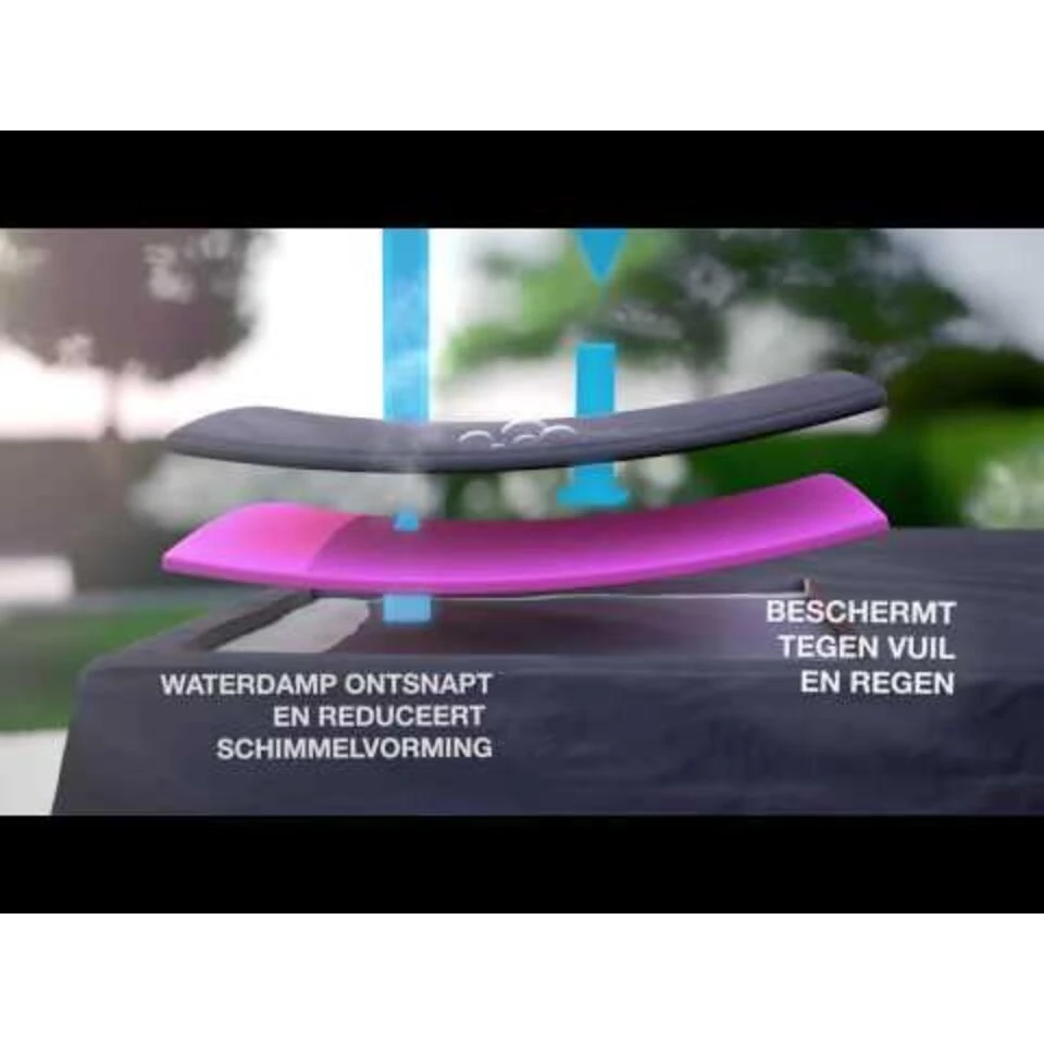 Aerocover Loungesethoes L-vorm 325x325 Cm 4 Aerocover Loungesethoes L-vorm 325x325 Cm - Image 4